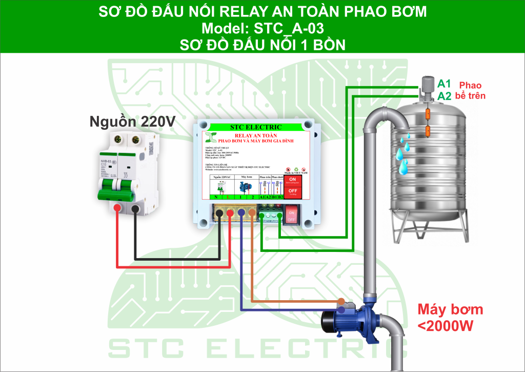 Rơ le an toàn cho phao điện máy bơm A_03 2000W ( Sử dụng 2 relay ngắt hai dây N và L của máy bơm)
