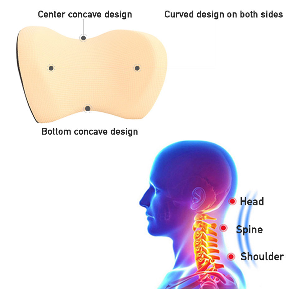Xe Tựa Đầu Ghế Đầu Cổ Phần Còn Lại Bộ Nhớ Bọt Đệm Thoáng Khí Văn Phòng Ghế Cổ Gối Hỗ Trợ Bảo Vệ