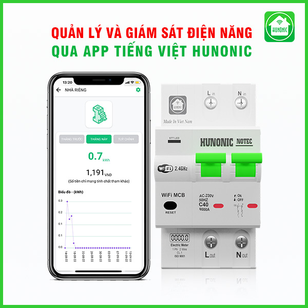 Aptomat Thông Minh Đo Năng Lượng Hunonic Notec