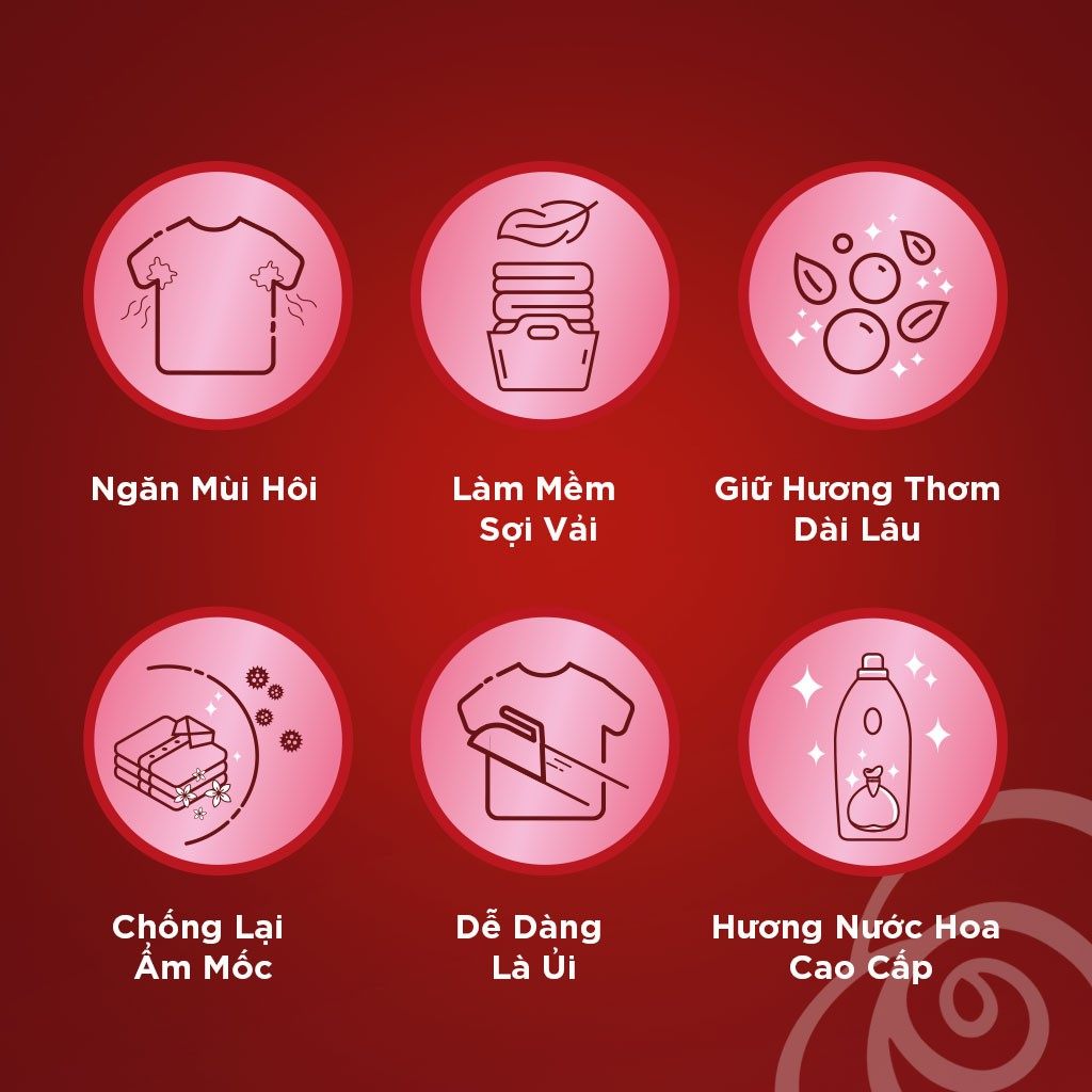 Nước Xả Hương Nước Hoa Downy 3L