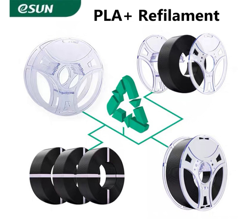 Bảng giá Nhựa in 3d ESUN Re-Filament PLA+ (không lõi) 1kg/Cuộn Phong Vũ