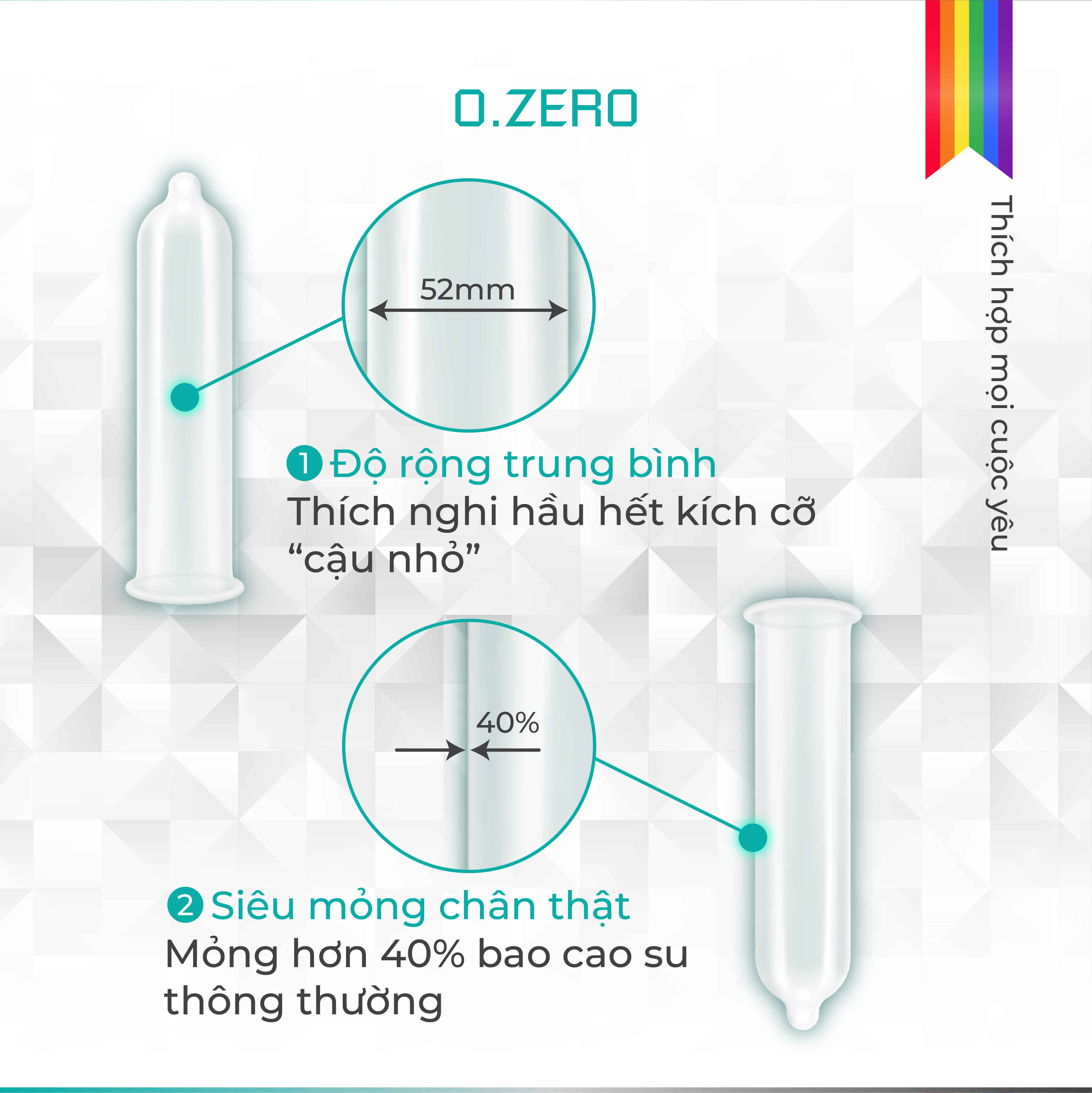 Bao Cao Su UP Siêu mỏng 0.ZERO (Hộp 3C)