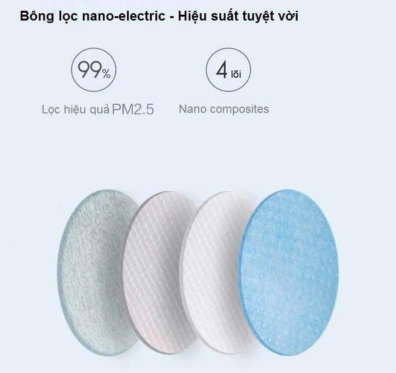 Combo 10 tấm lọc khẩu trang Xiaomi Purely