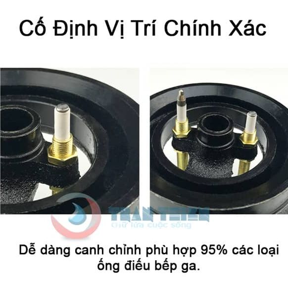 High low illumination multi-functional IC gas cooker ignition coil pack-replacement for most type of gas hob with same size-1 PCs