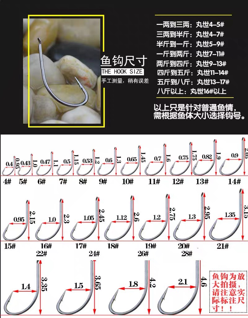 Lưỡi  Tháp Đỏ Câu cá nhỏ  Vỉ 100 lưỡi