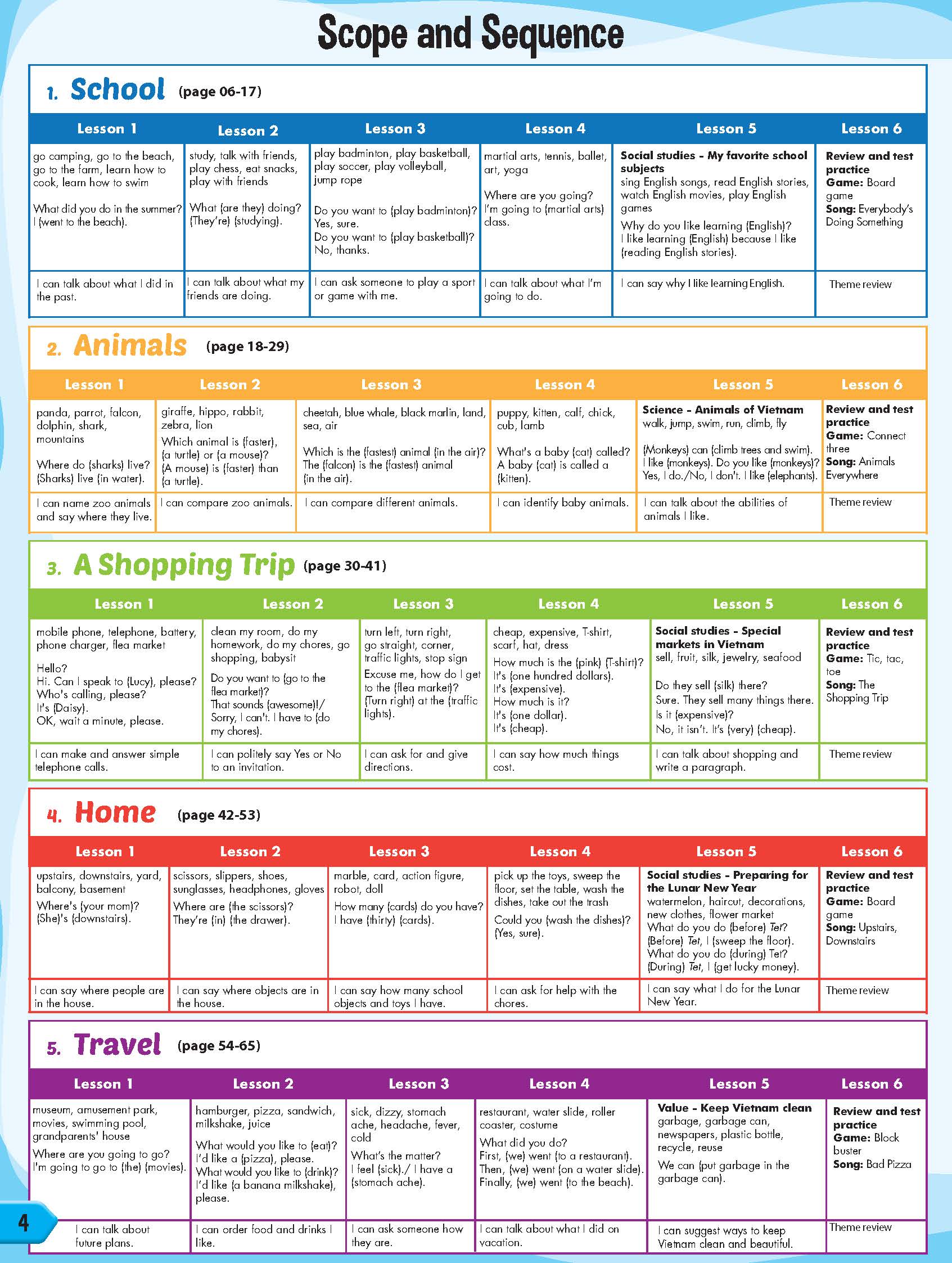 Sách - dtpbooks - i-Learn Smart Start 4 Student's Book