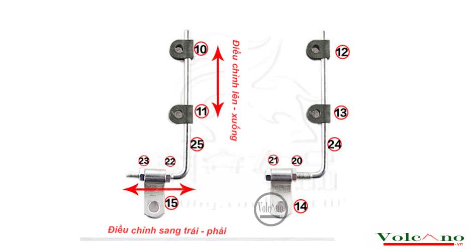 Kính chắn gió xe máy-DÀY 2.85MM