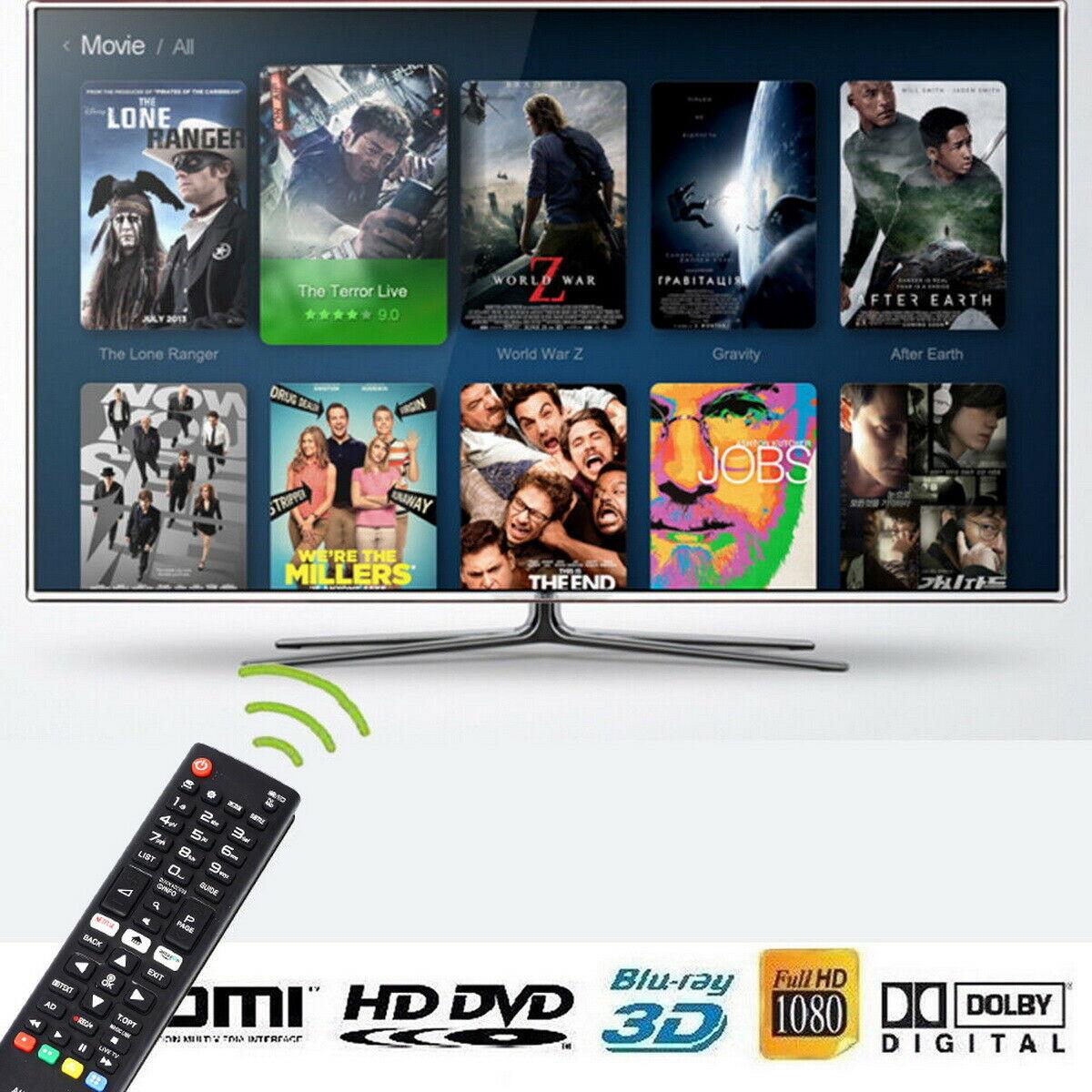 Remote dành cho Tivi LG Smart ngắn có NETFLIX - Amazon (Xịn hãng)