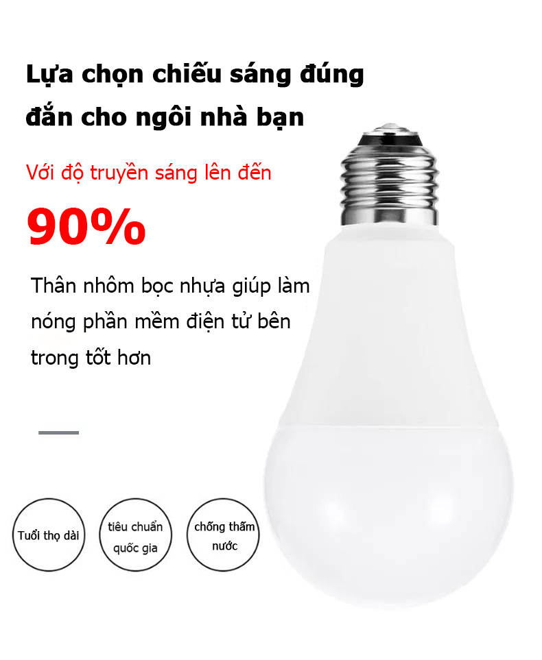 TOMAX Bóng Đèn LED Đế Vít E27 Búp Tròn 3W 5W - 18W 25W Đèn 220V Màu Trắng Tiết Kiệm Điện Năng , Chống Nước