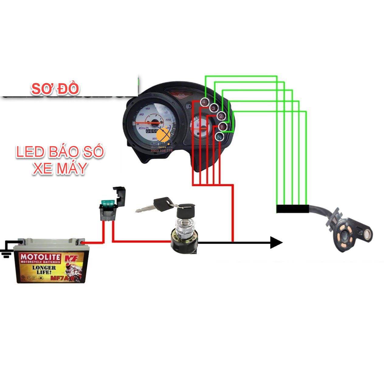 LED báo số xe máy