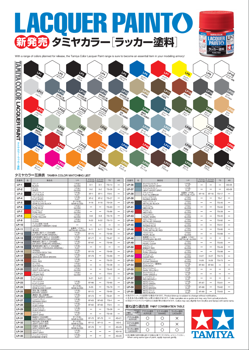 SƠN MÔ HÌNH TAMIYA - LACQUER PAINT LP-1 ~LP50