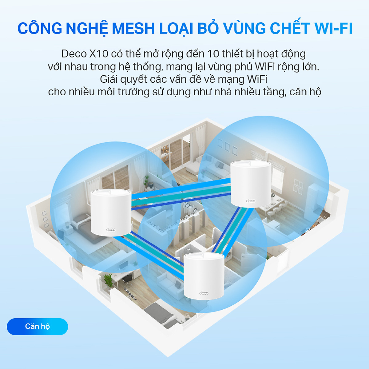 Hệ thống Mesh Wifi 6 AX1500 TP-Link Deco X10 (1 pack -2 pack - 3 pack)