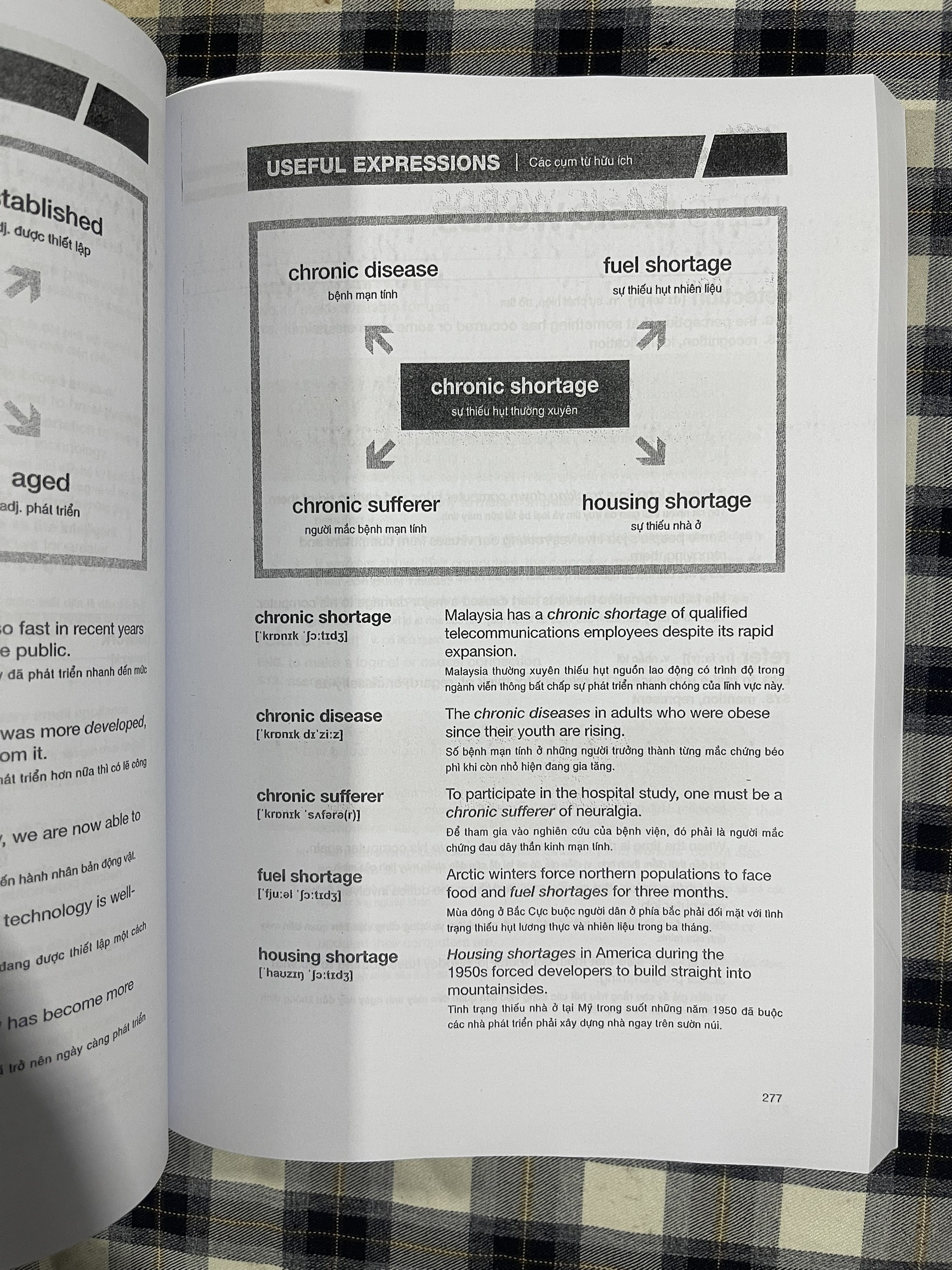 per fect voca ielts