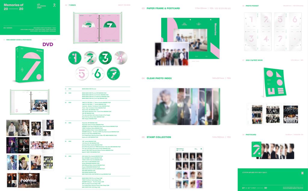 Bộ DVD BTS Memories 2020