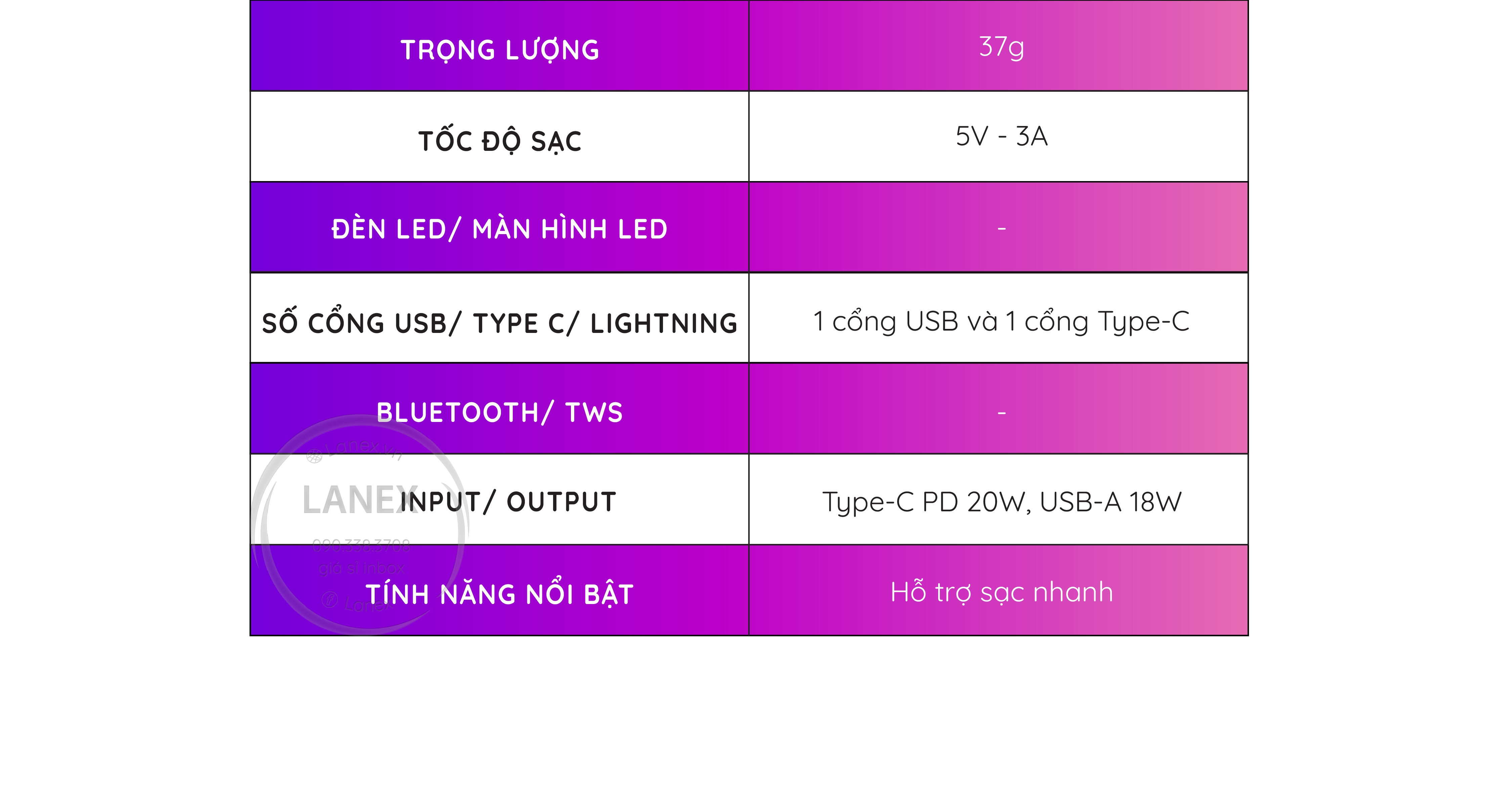 Cóc Sạc Nhanh Hoco Nc2 1 Cổng Usb Type C Pd Qc3.0 20w