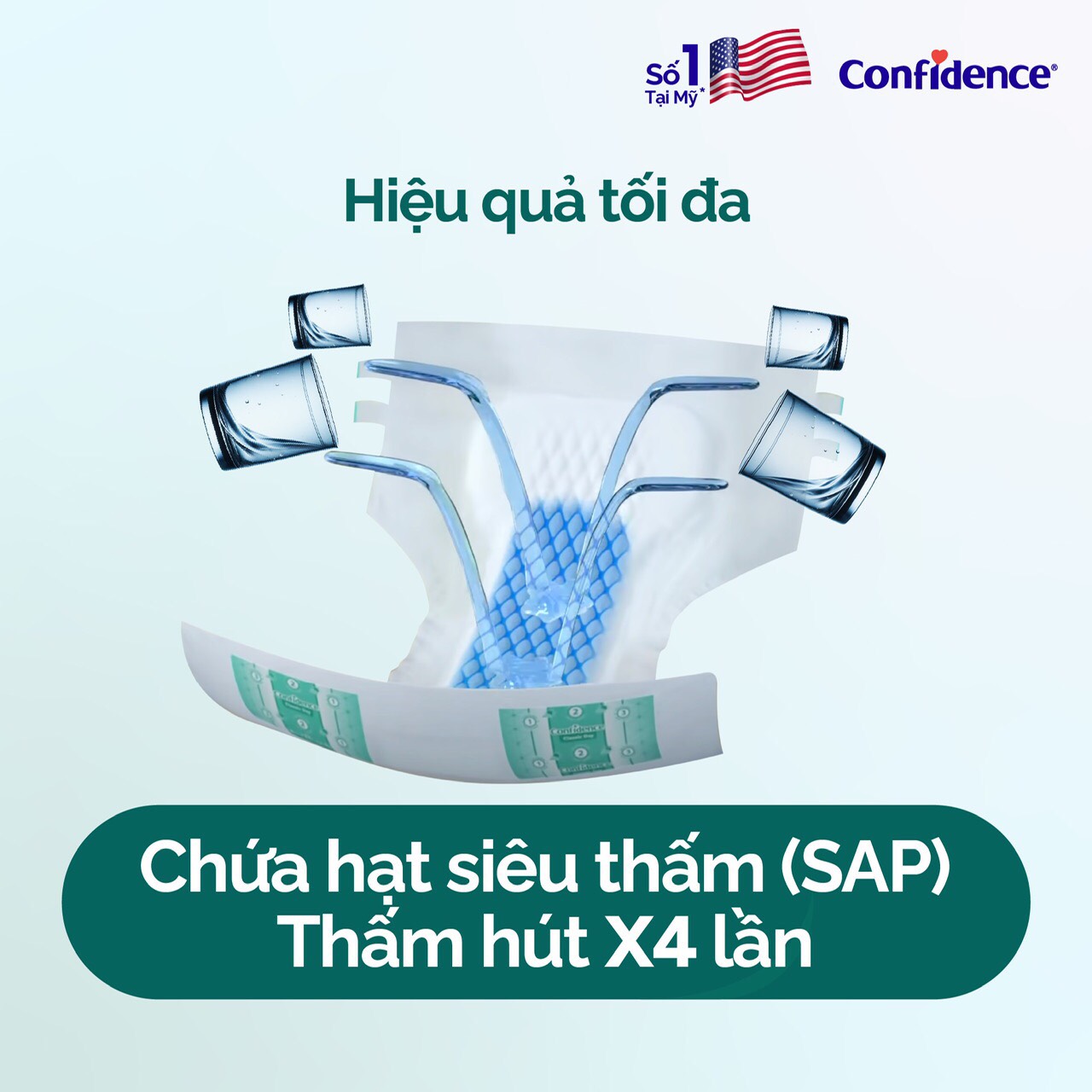 Tã dán Người Lớn Confidence Classic Day size M/L 15 miếng [HÃNG TÃ HUGGIES]
