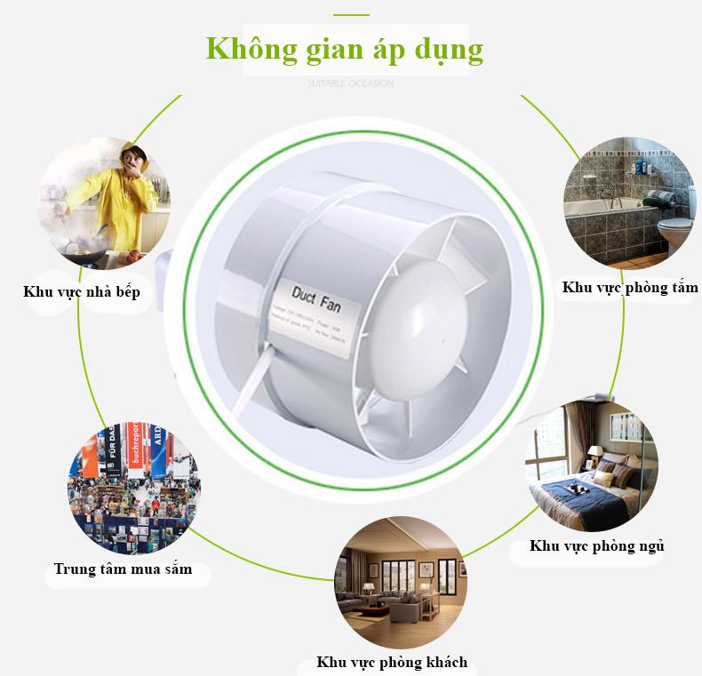 Smart Store - Quạt hút gió, hút mùi siêu trầm (ABS CE, RoHS)