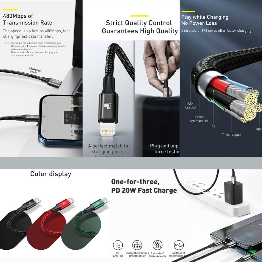 Cáp sạc nhanh 20W 3 đầu Baseus Rapid Series 3-in-1 (Type C to Type C/ Lightning/ Micro USB, Fast Charging & Data Cable)