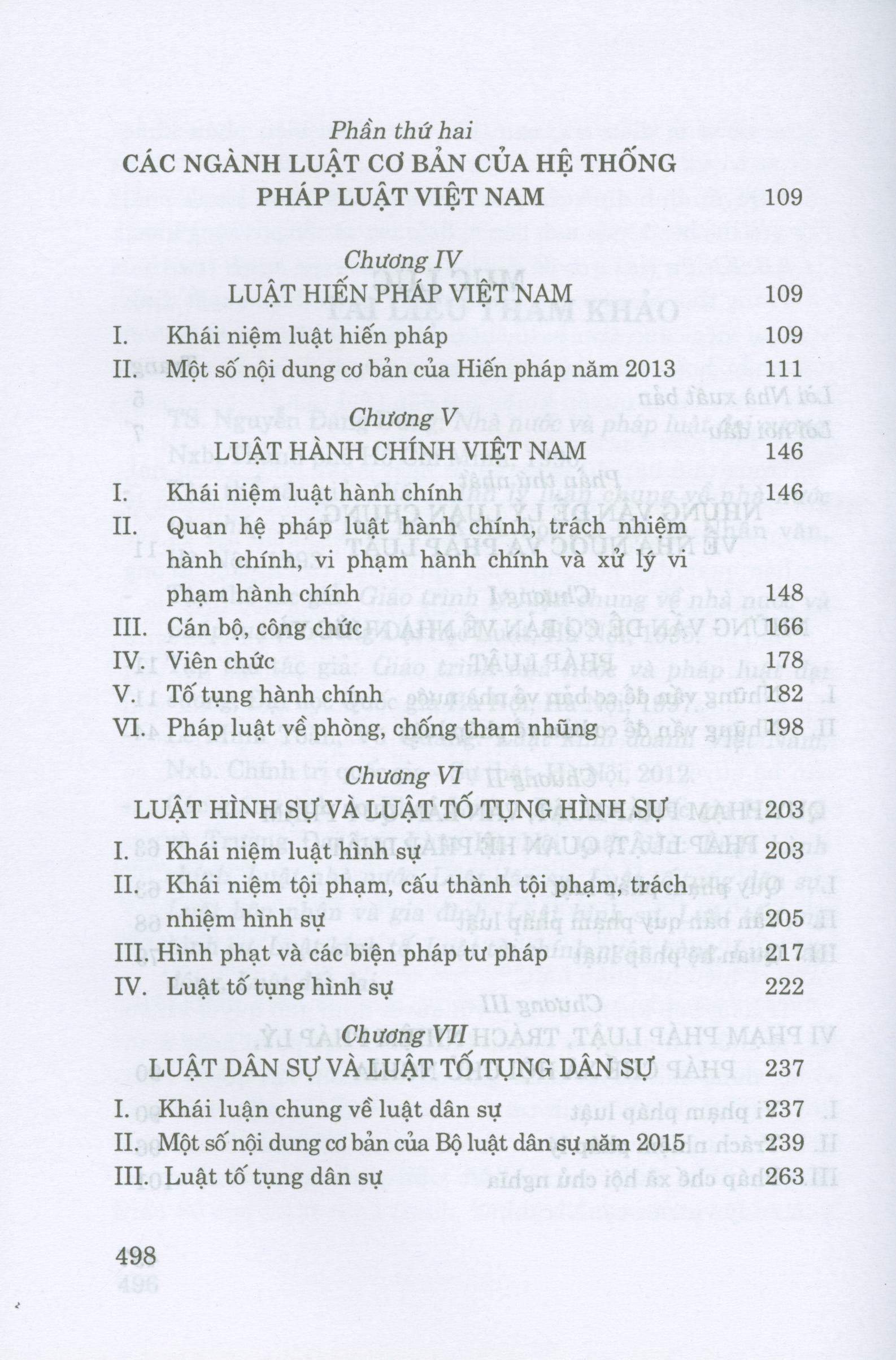 Pháp Luật Đại Cương