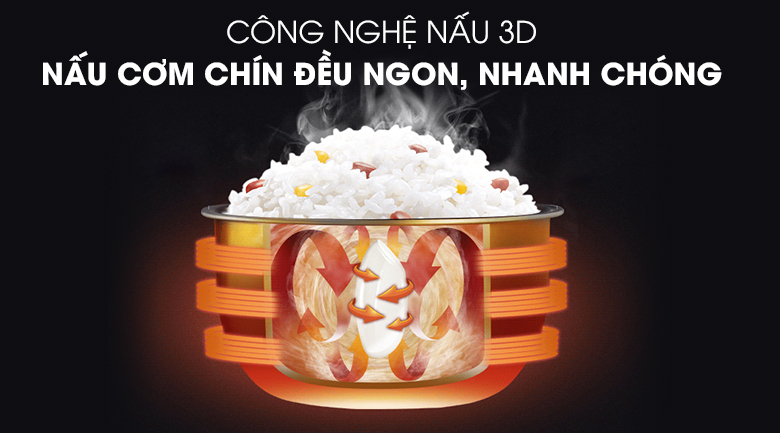 Nồi cơm điện Sharp 2.2 lít KS-223TJV-CH
