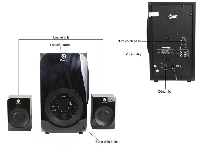 Bộ loa iSound SP225