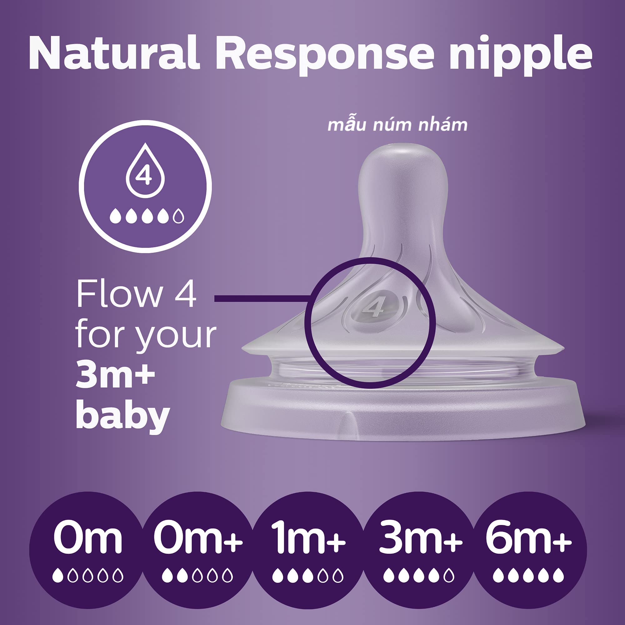 Núm ti chống đầy hơi Avent Natural