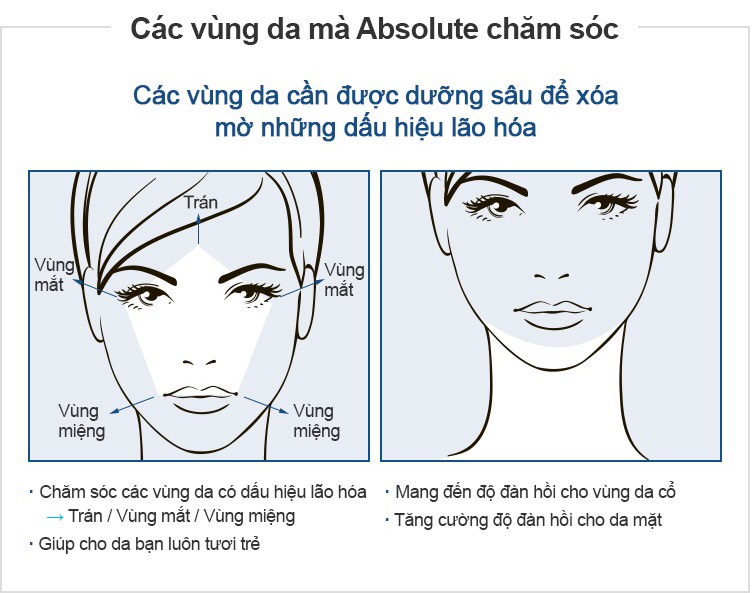 [HCM]TINH CHẤT DƯỠNG CÔ ĐẶC - Atomy Absolute CellActive Ampoule