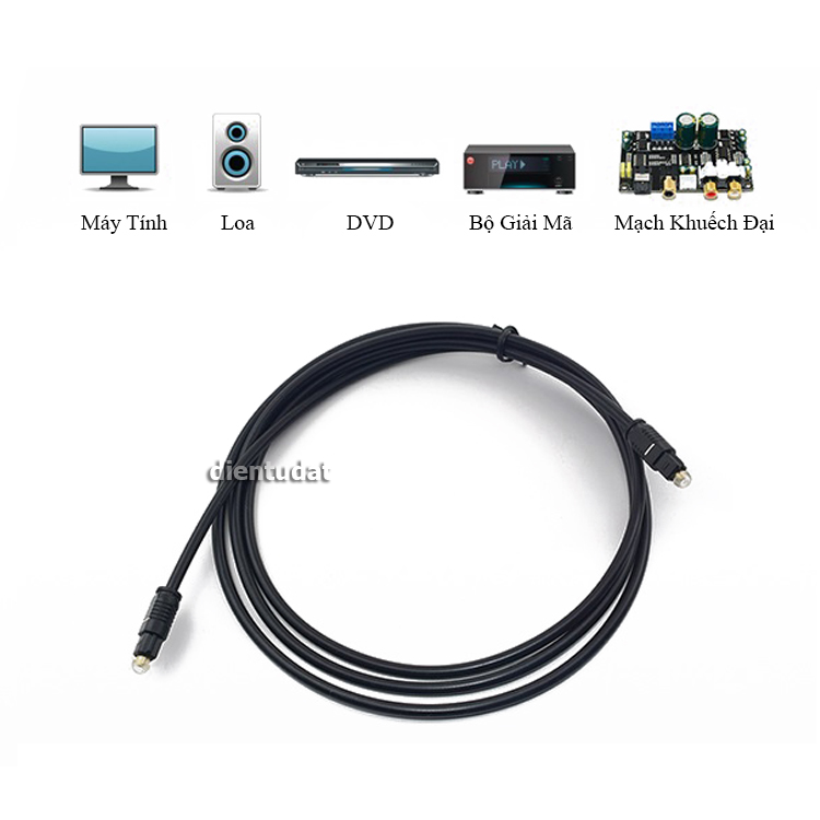 [HCM]Cáp Quang Âm Thanh Optical 5.1 SPDIF - 1.5m