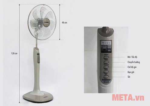 QUẠT ĐỨNG SENKO DR 1608 CÓ REMOTE CỰC MÁT