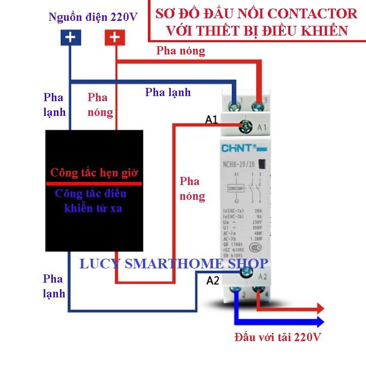Công tắc tơ Chint NCH8-25/20