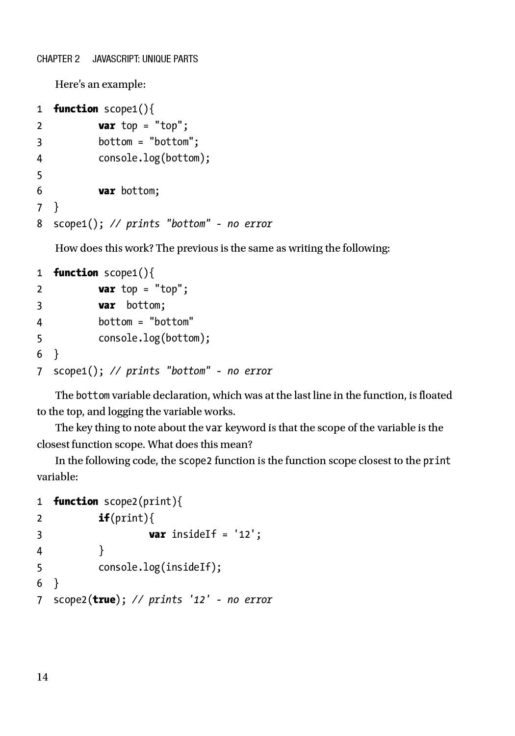 Tiếng Anh - JavaScript Data Structures and Algorithms