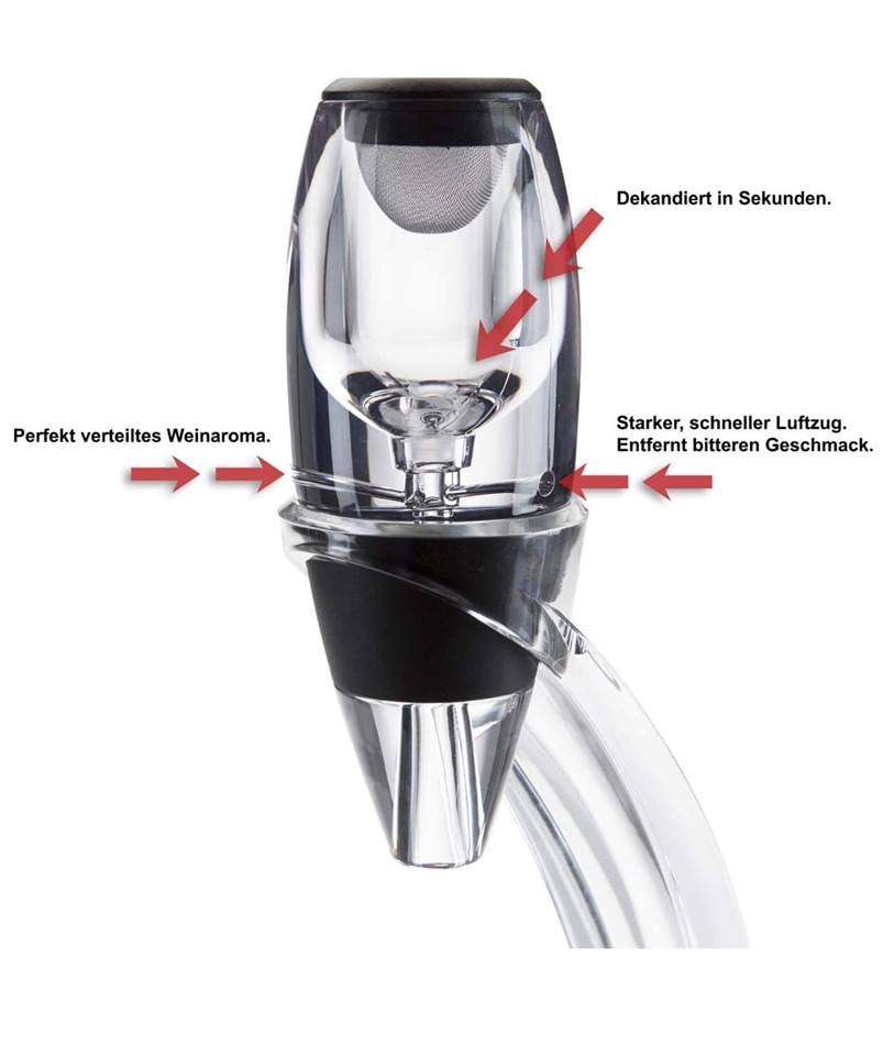 BỘ LỌC RƯỢU VANG 2 TRONG 1 MAGIC DECANTER