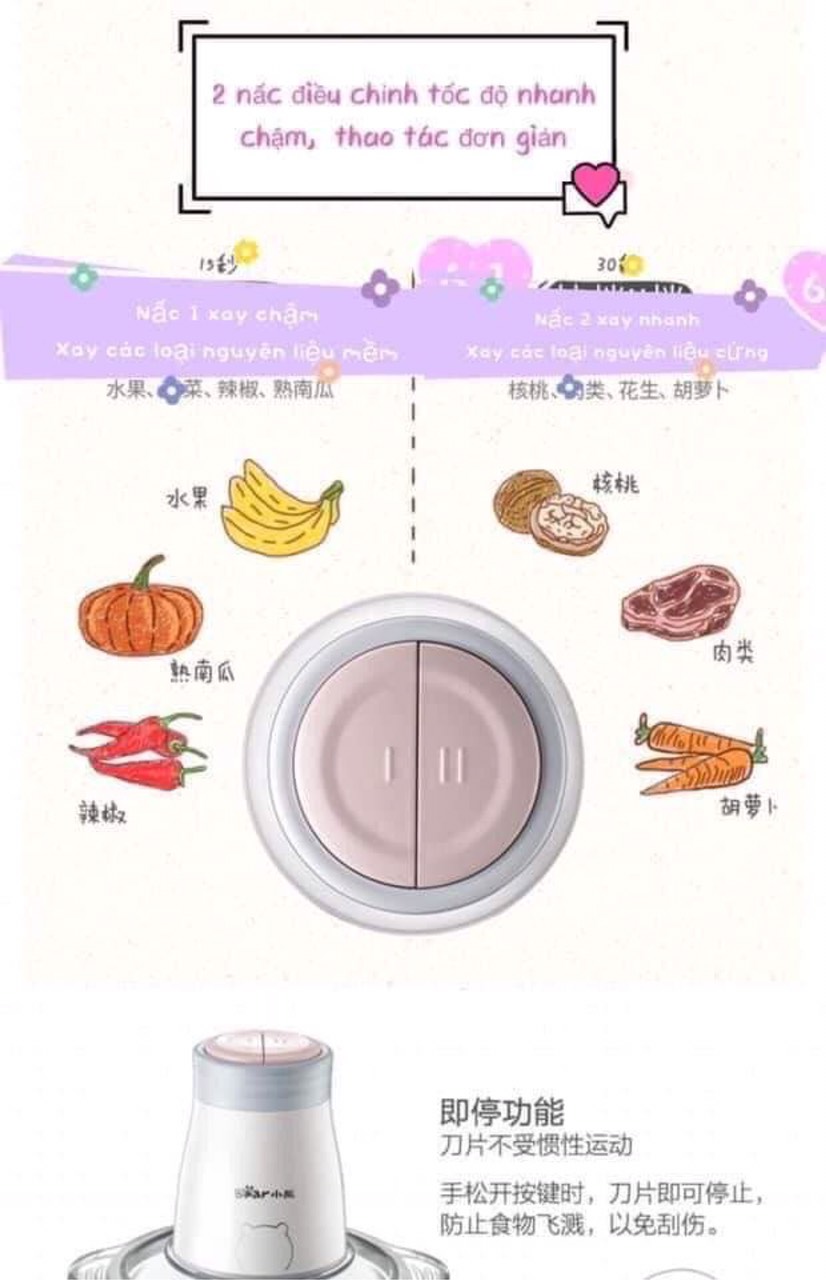 máy xay đa năng BEAR 2l - cối thủy tinh