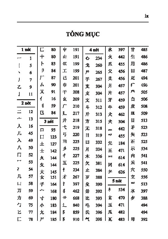 Hán việt tự điển (bìa vàng)