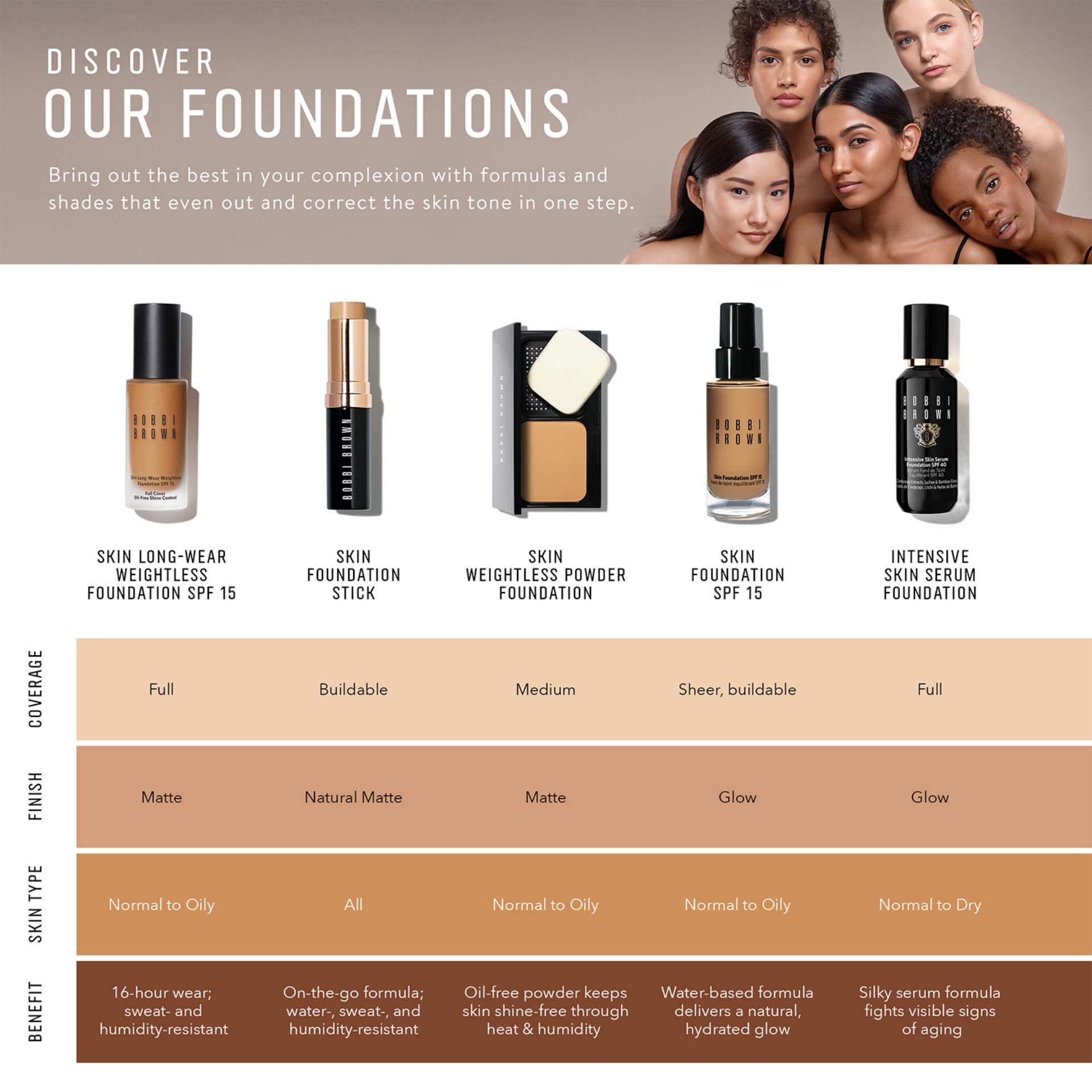 [PHIÊN BẢN MỚI] Kem nền Serum Bobbi Brown Intensive Serum 30ml