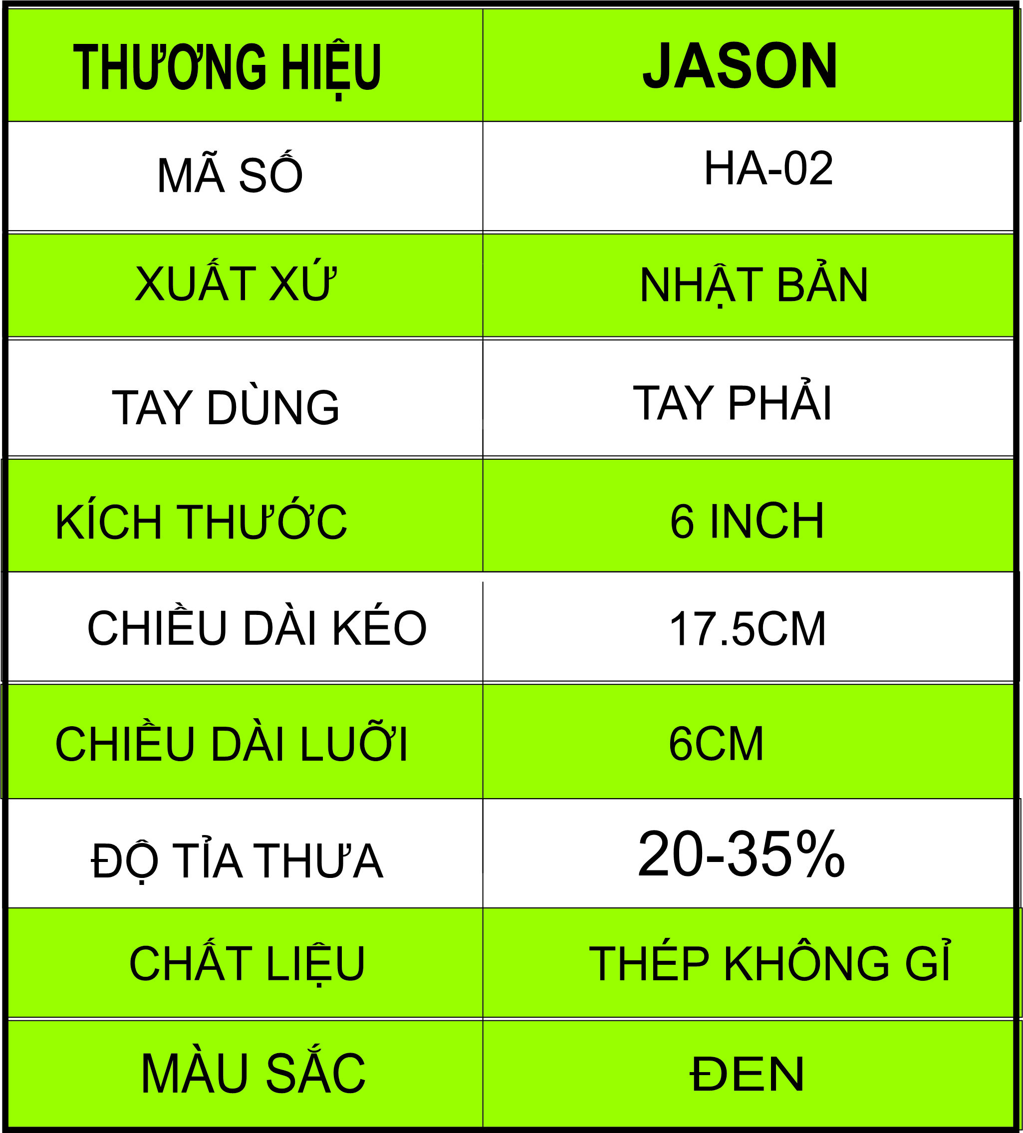 Kéo cắt tóc Jason HA 02 màu đen (Mua cây kéo tặng bao da, chỉnh kéo, lược toni guy)