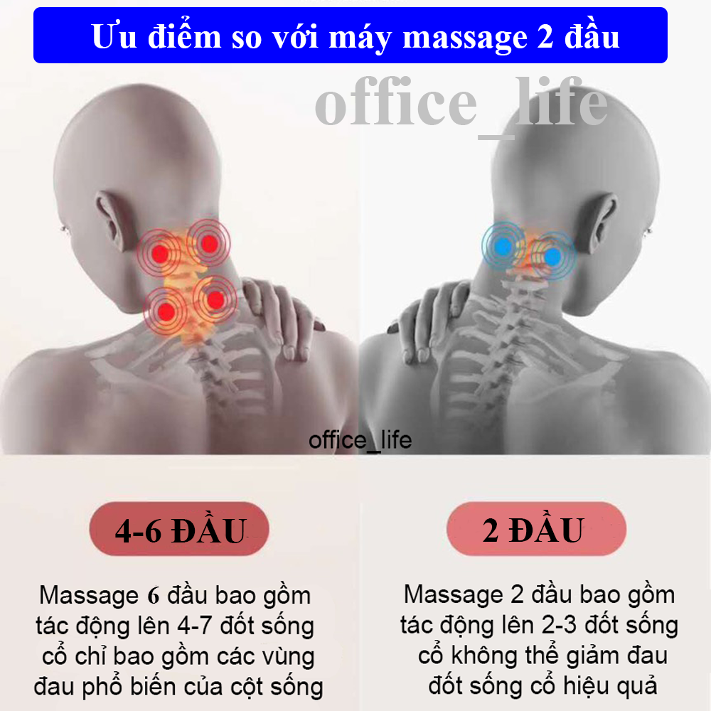 Máy massage cổ vai gáy thông minh
