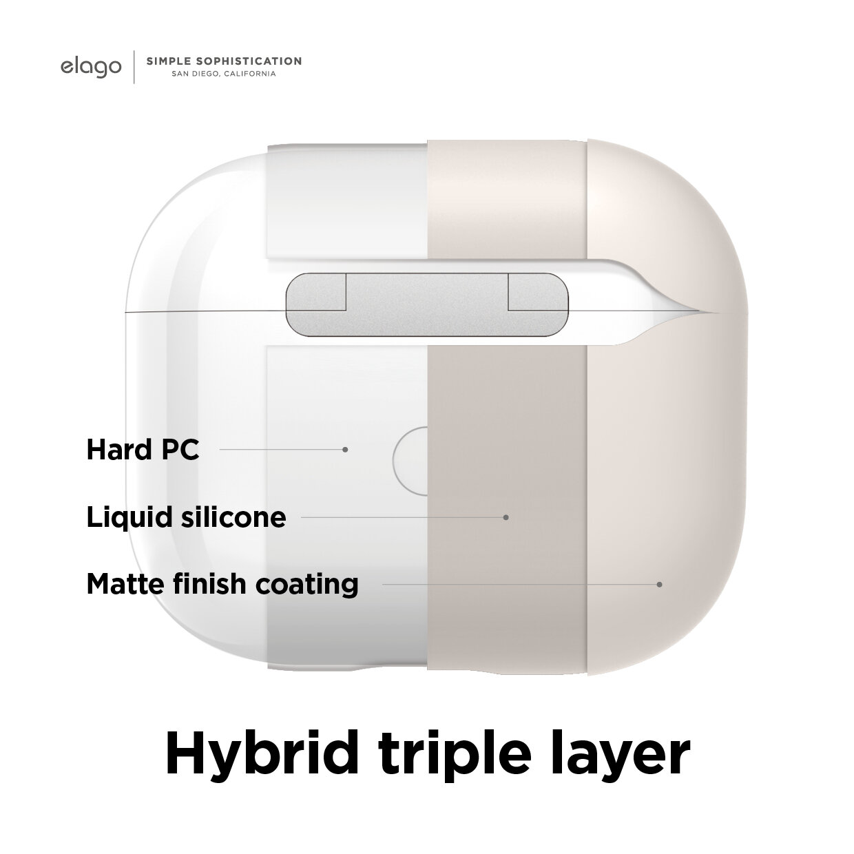 Ốp Elago Liquid Hybrid Airpods 3