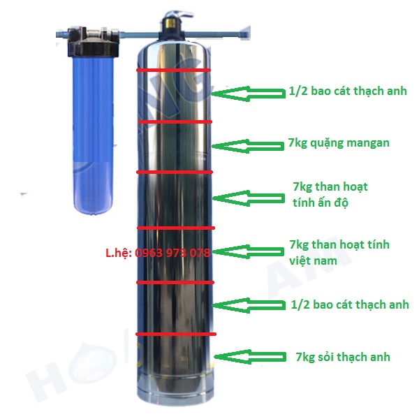Combo 5kg cát thạch anh lọc nước hạt mịn