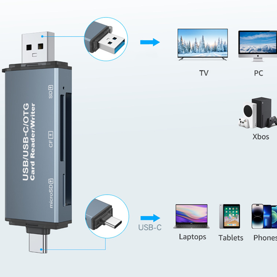 Đầu đọc thẻ nhớ sd micro sd đa năng type-c và usb tốc độ cao 3.0 chính hãng