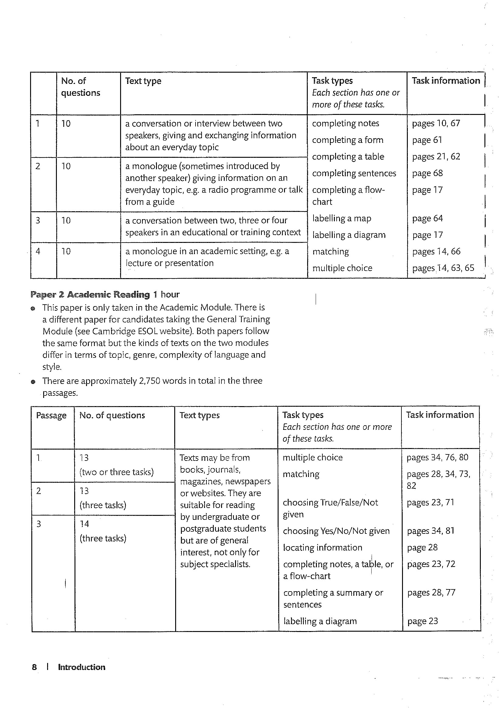 IELTS TRAINER 6 PRACTICE TESTS (Sách đen trắng)