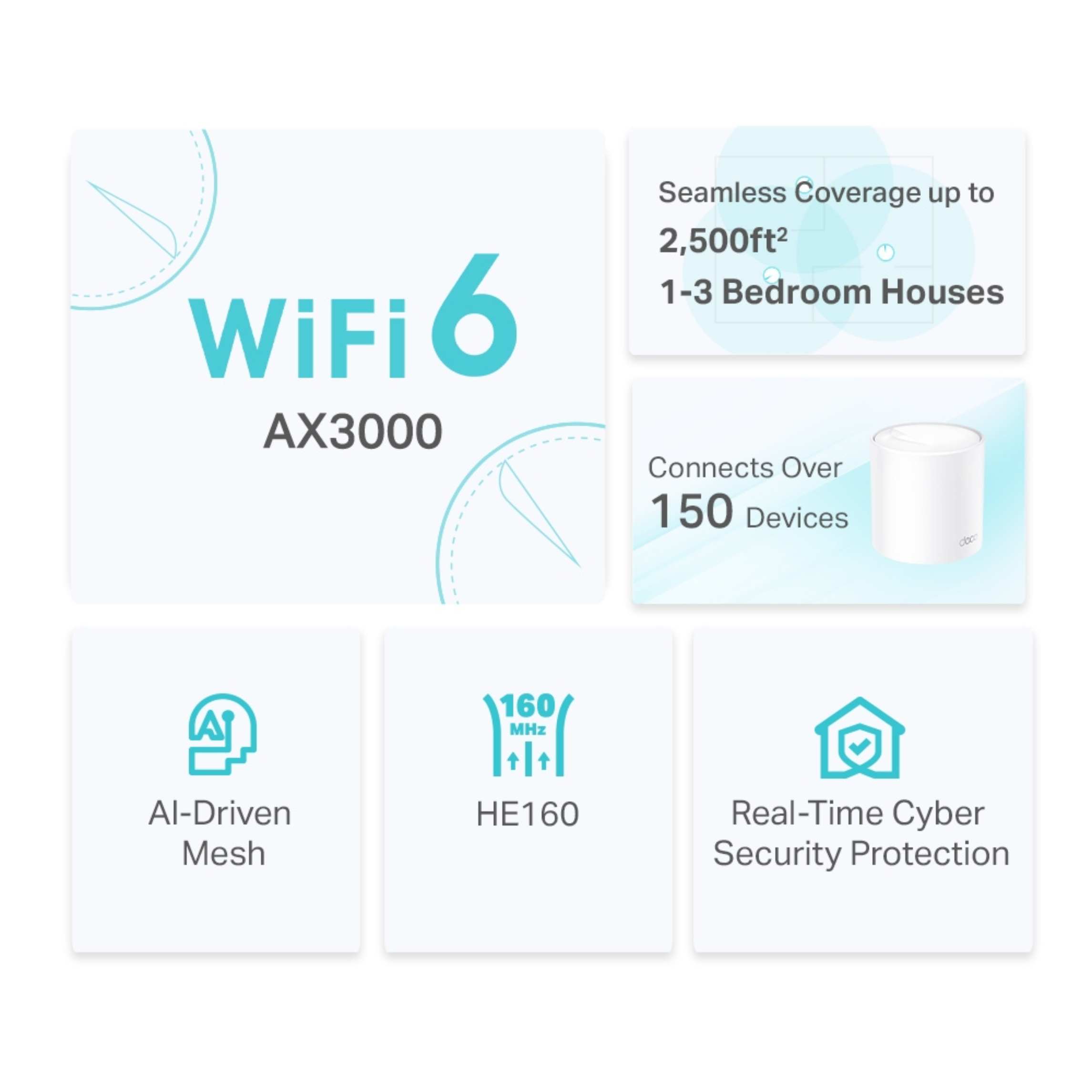 Bộ Phát WiFi 6 TP-Link Deco X50 Chuẩn AX3000