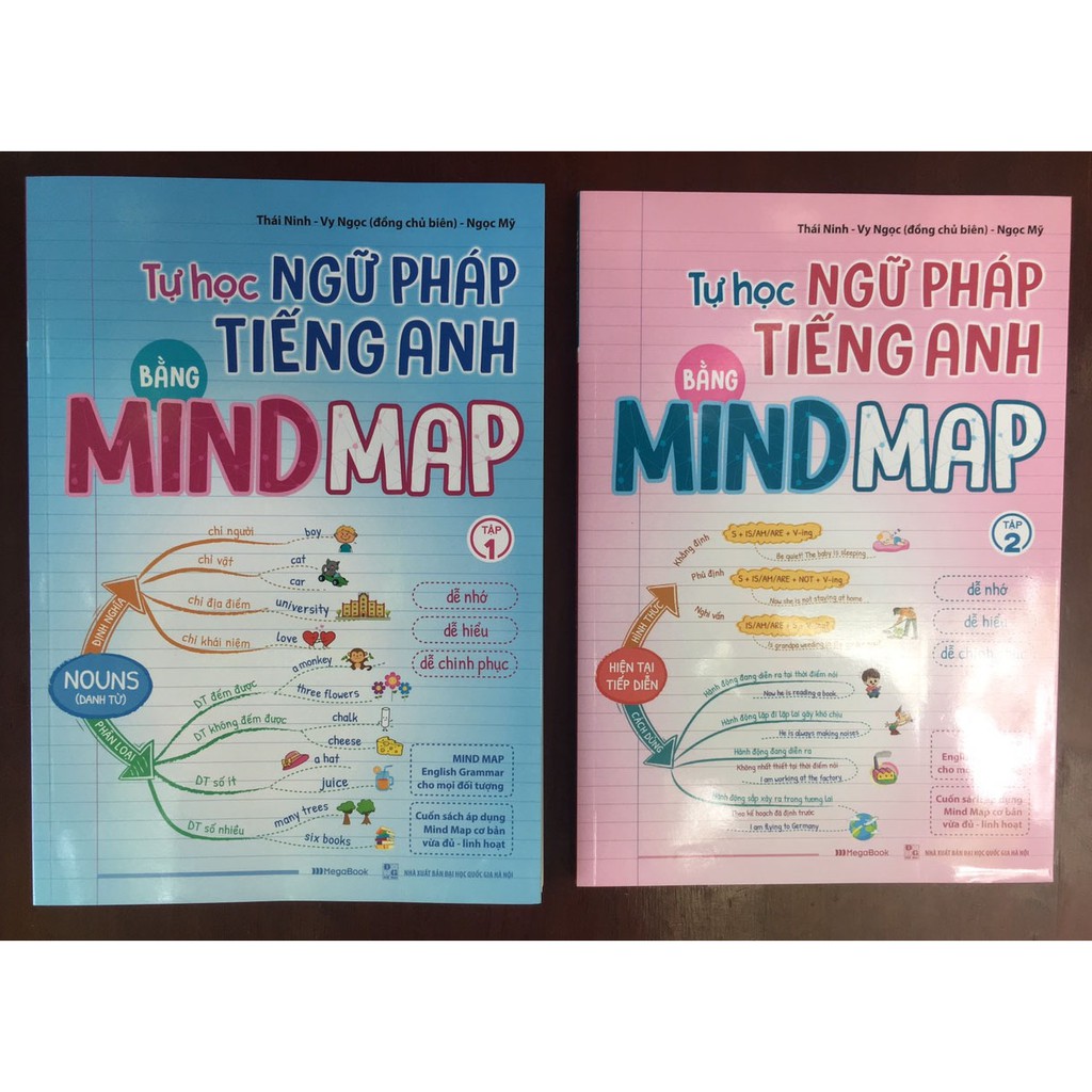 Combo Tự học Ngữ Pháp Tiếng Anh bằng MINDMAP (Bộ 2 tập)