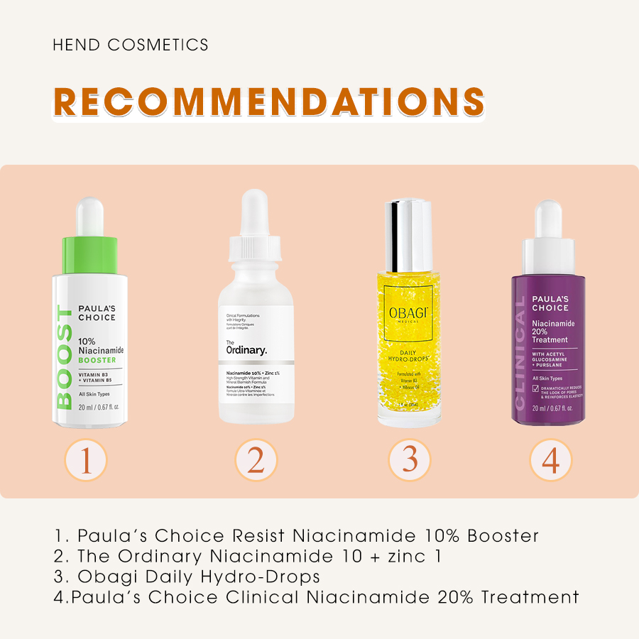 [Hàng Anh Quốc] Tinh Chất The Ordinary Niacinamide 10% + Zinc 1%