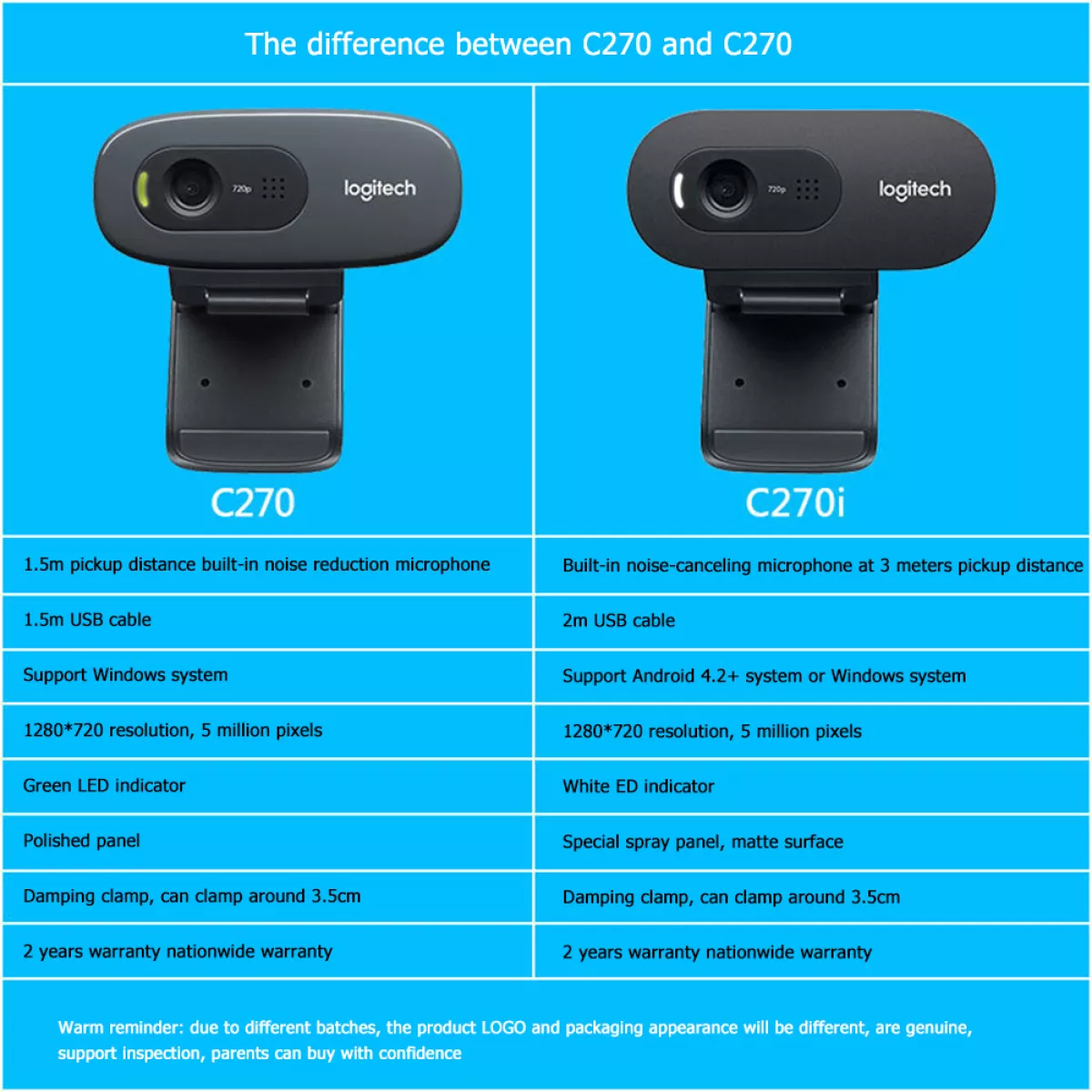 Webcam Logitech C270i IPTV chuyên cho android tv box