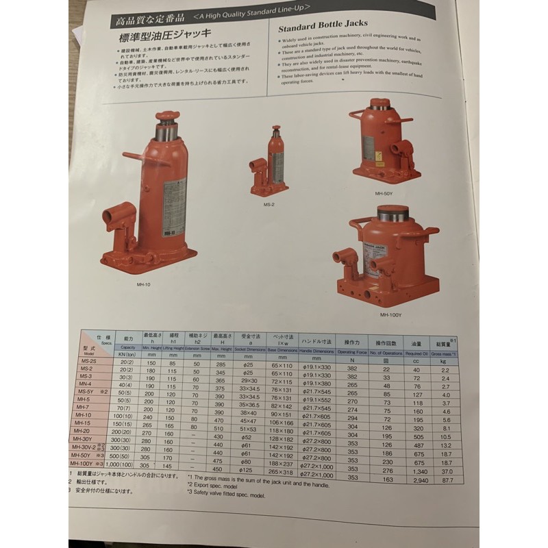 Kích thủy lực 2 tấn MASADA Nhật Bản MS - 2