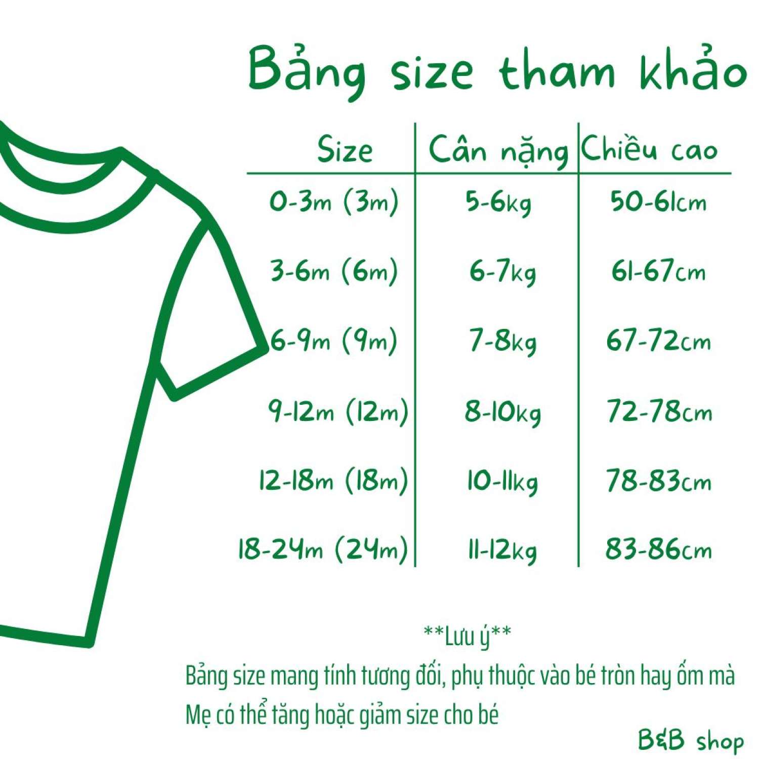 (Chọn mẫu size 18-24m) Bodysuit, Body chip Carter xuất dư cho bé sơ sinh
