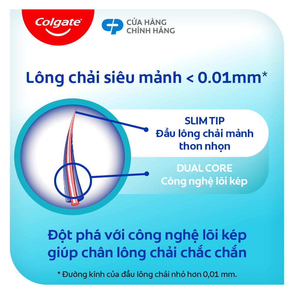 Bàn chải Colgate Slimsoft Advanced ngăn chảy máu nướu siêu mềm mảnh