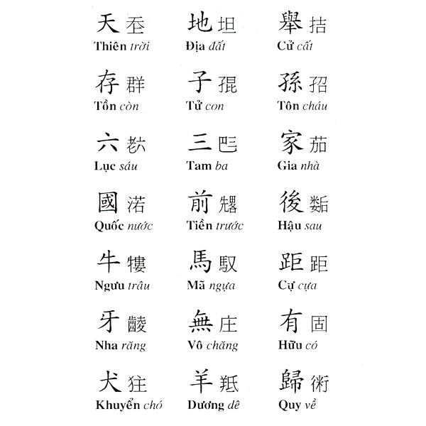 Sách - Tam Thiên Tự