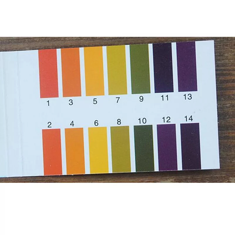 GIẤY QUỲ TÍM ĐO PH